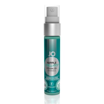 System Jo Nipple Arousal Gel | Titillator Winter Blitz